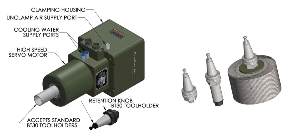 Deburring Nci X Pushcorp For All Robotic Material Removal Applications 1