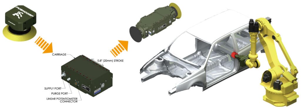 Deburring Nci X Pushcorp For All Robotic Material Removal Applications 3